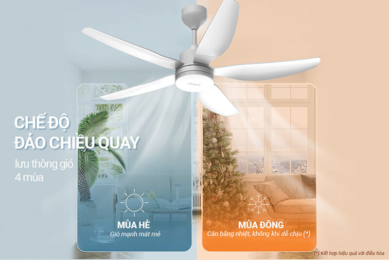 Quạt trần đèn trang trí Sunhouse Apex APF7686 có chế độ quay đảo chiều dùng 4 mùa