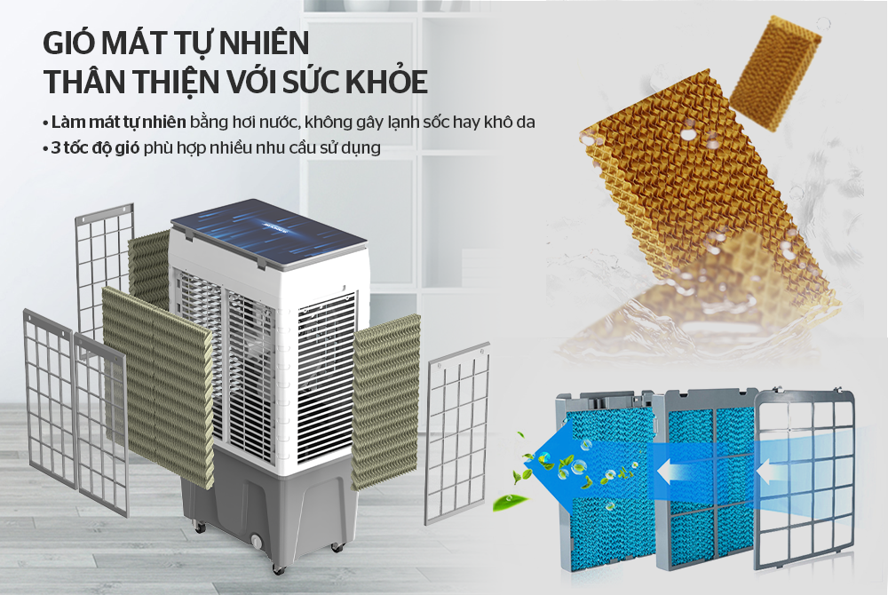 Gió mát tự nhiên – Bảo vệ sức khỏe người dùng