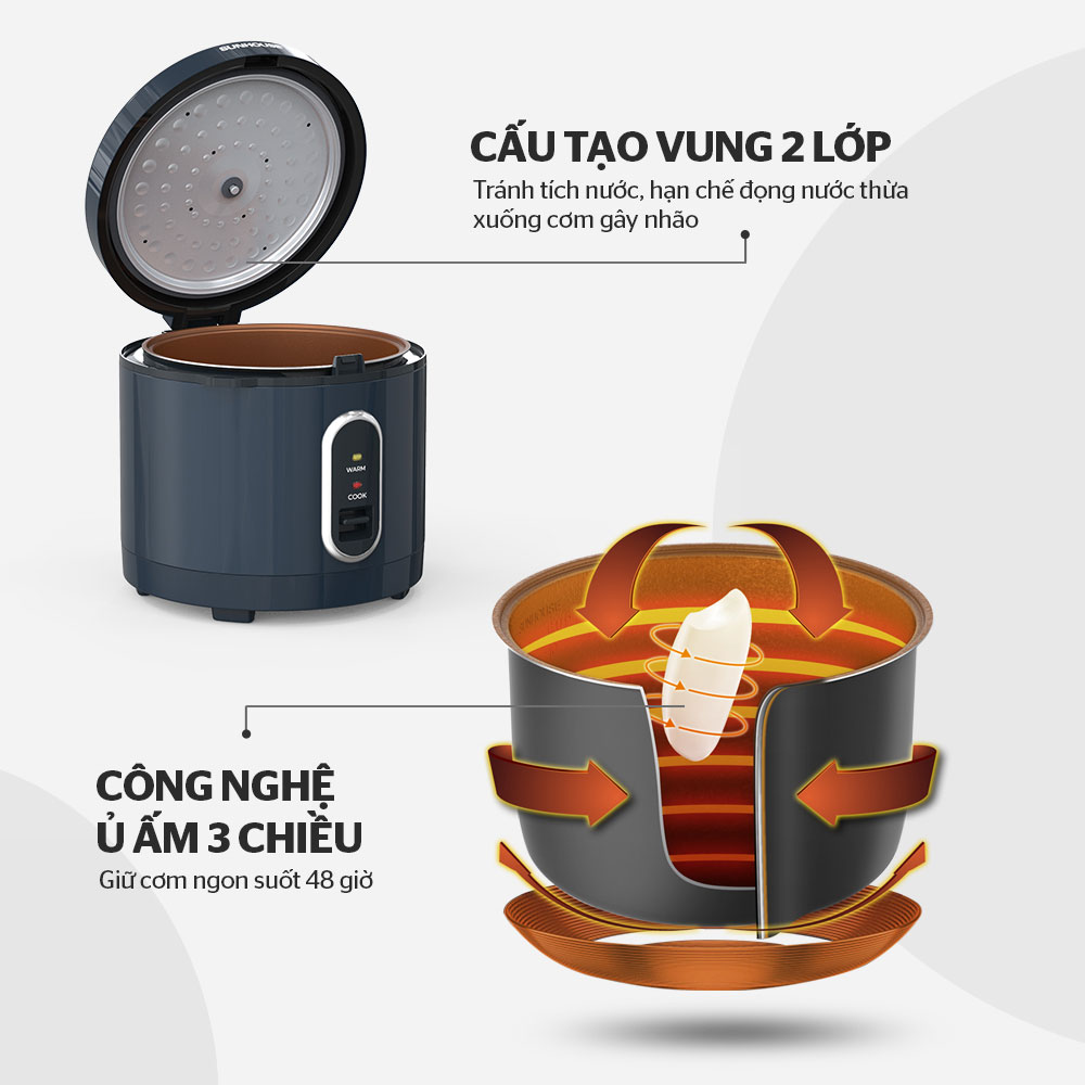 Cấu tạo vung 2 lớp – Giữ cơm ngon, không bị nhão