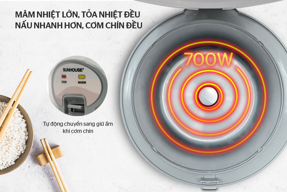 Mâm nhiệt lớn – Lòng nồi chống dính, nấu cơm ngon hơn