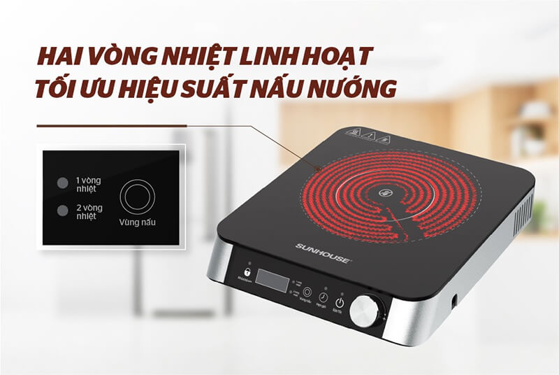Hai vòng nhiệt linh hoạt – Tối ưu nấu nướng