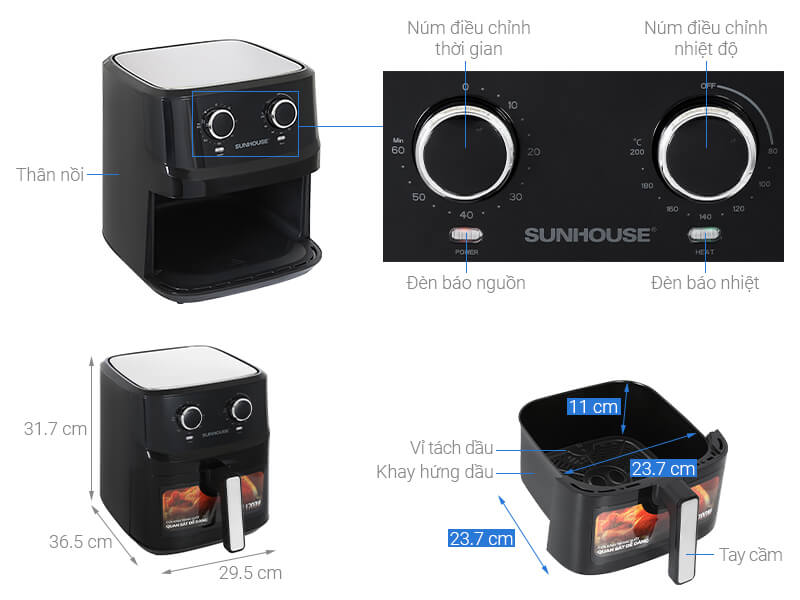 Thông số kỹ thuật đầy đủ