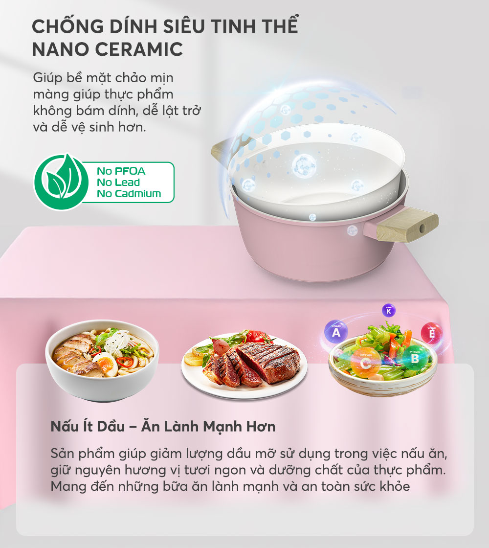 Lớp phủ sứ nano chống dính vượt trội