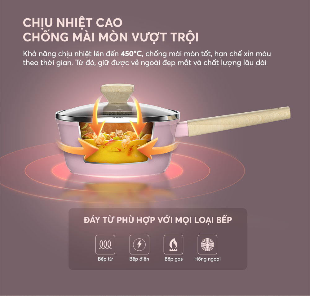 Khar năng chịu nhiệt cao, chống mài mòn vượt trội