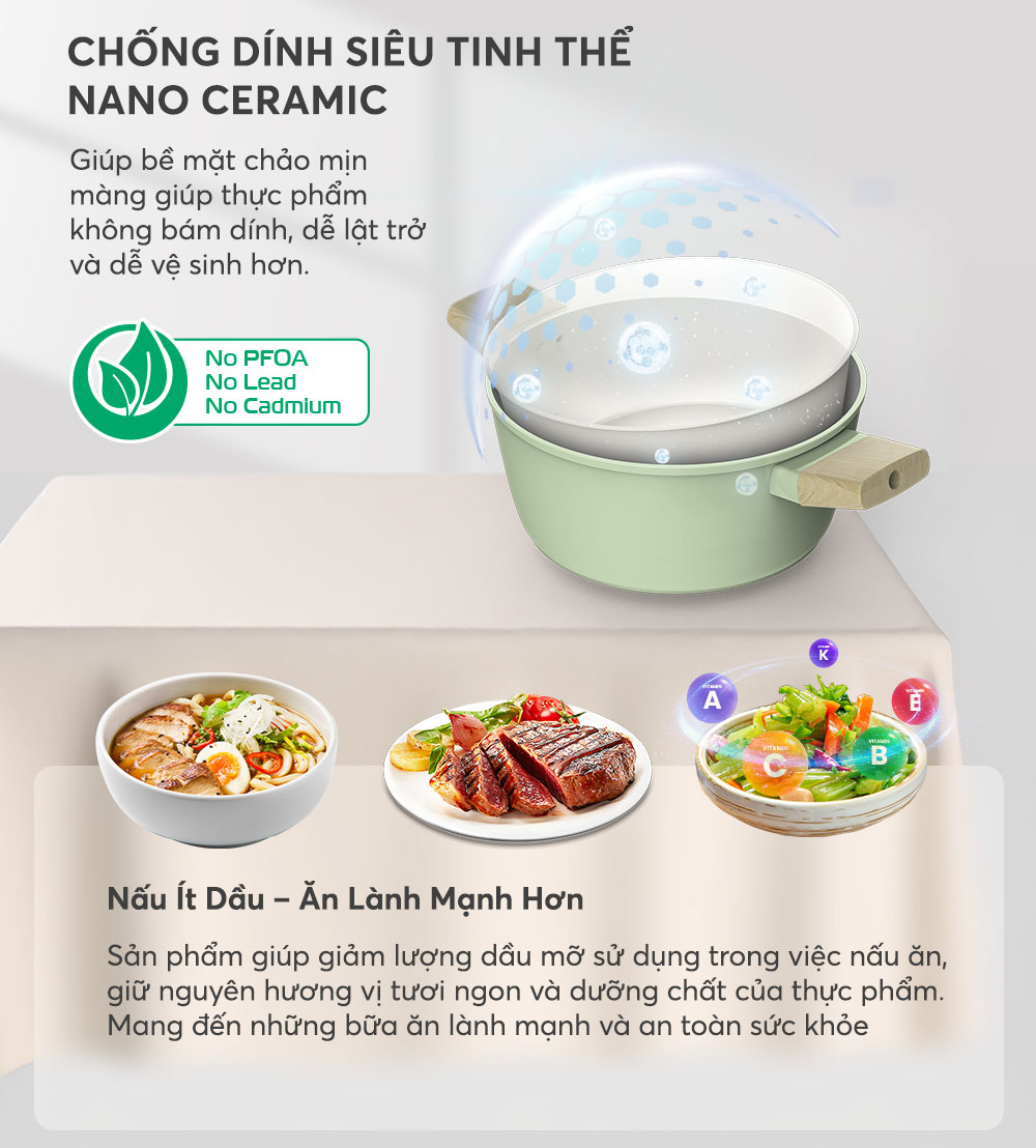 Lớp Chống Dính Nano Ceramic Cao Cấp