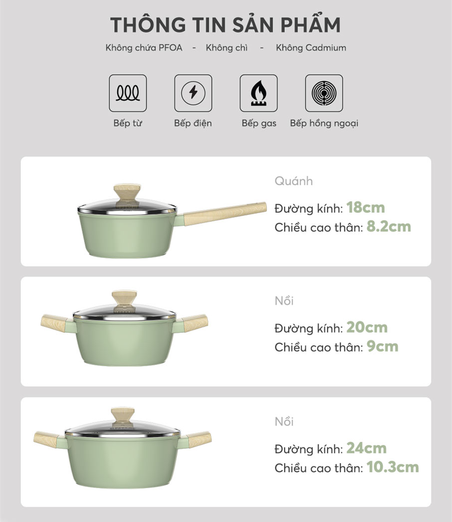 Kích thước nồi và quánh