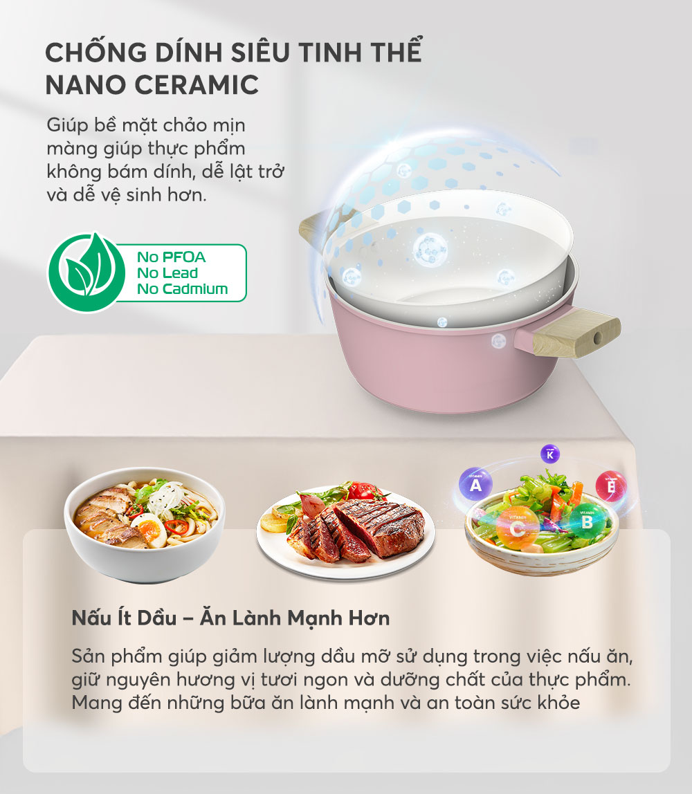 Lớp Phủ Nano Ceramic Chống Dính Siêu Bền
