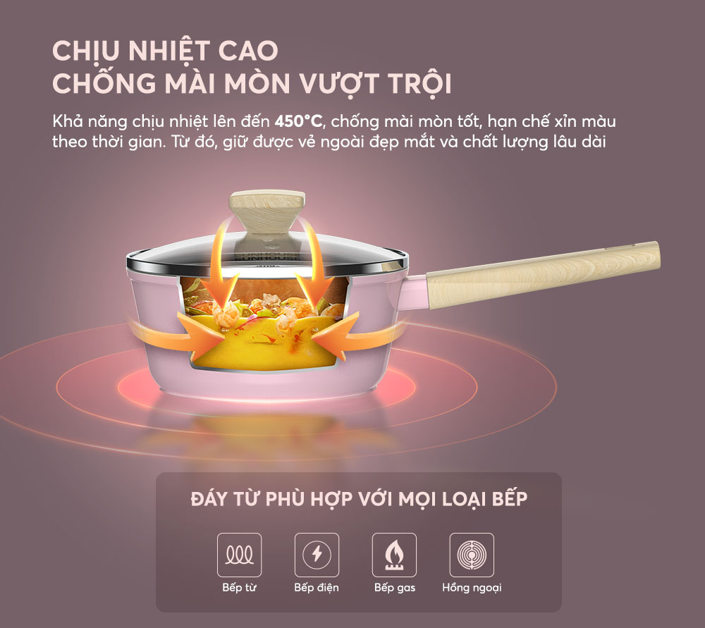 Chịu Nhiệt Cao, Chống Mài Mòn Ưu Việt