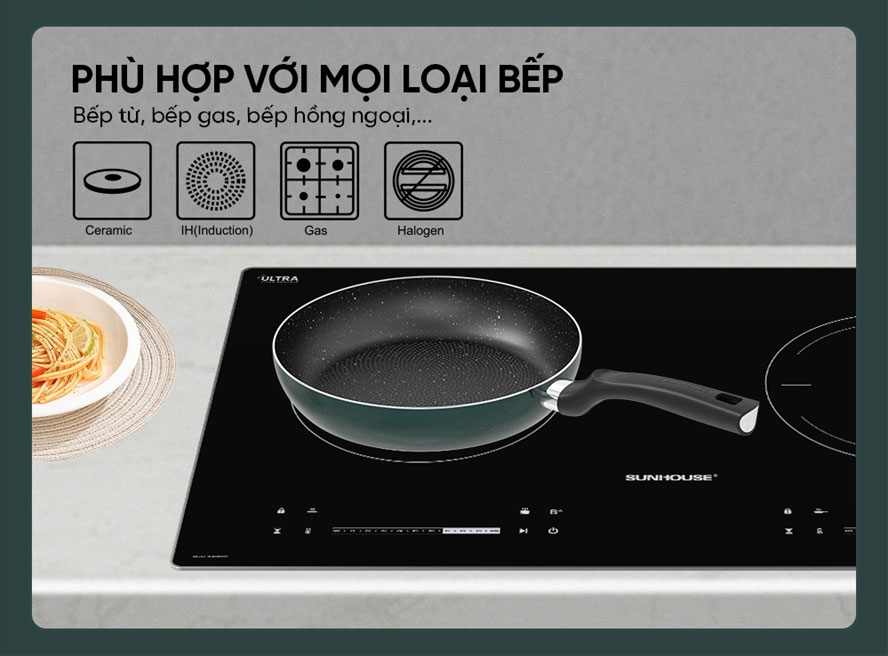 Phù hợp với mọi loại bếp hiện đại