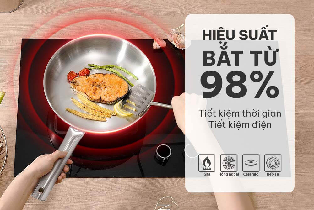 Bắt từ siêu nhạy – Tiết kiệm 40% nhiên liệu & thời gian nấu