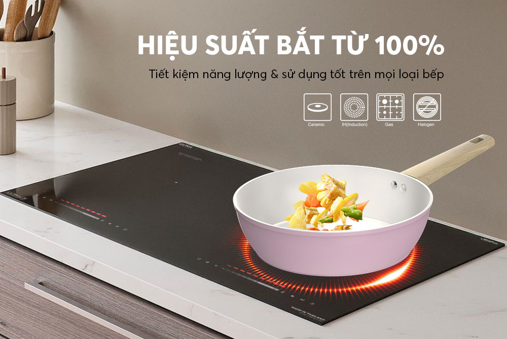 Tương thích đa dạng loại bếp: Từ, gas, hồng ngoại