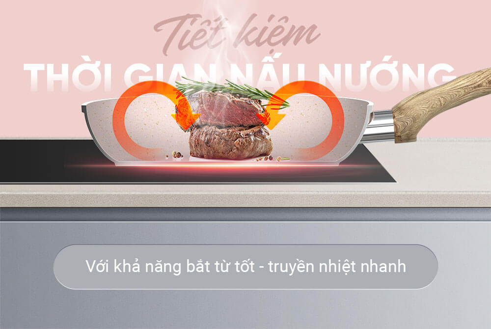 Bắt từ cực mạnh, truyền nhiệt siêu tốc