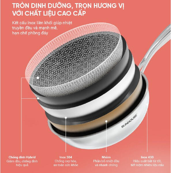 Phân bổ nhiệt đều tuyệt đối nhờ đáy 3 lớp liền khối
