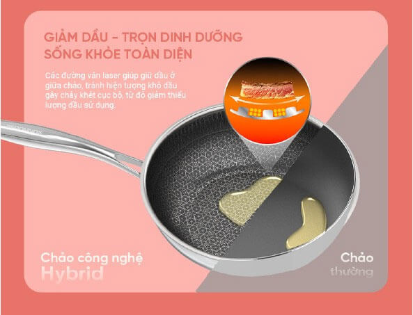 Chiên rán lành mạnh – Bí quyết ít dầu nhờ rãnh laser giữ dầu thông minh