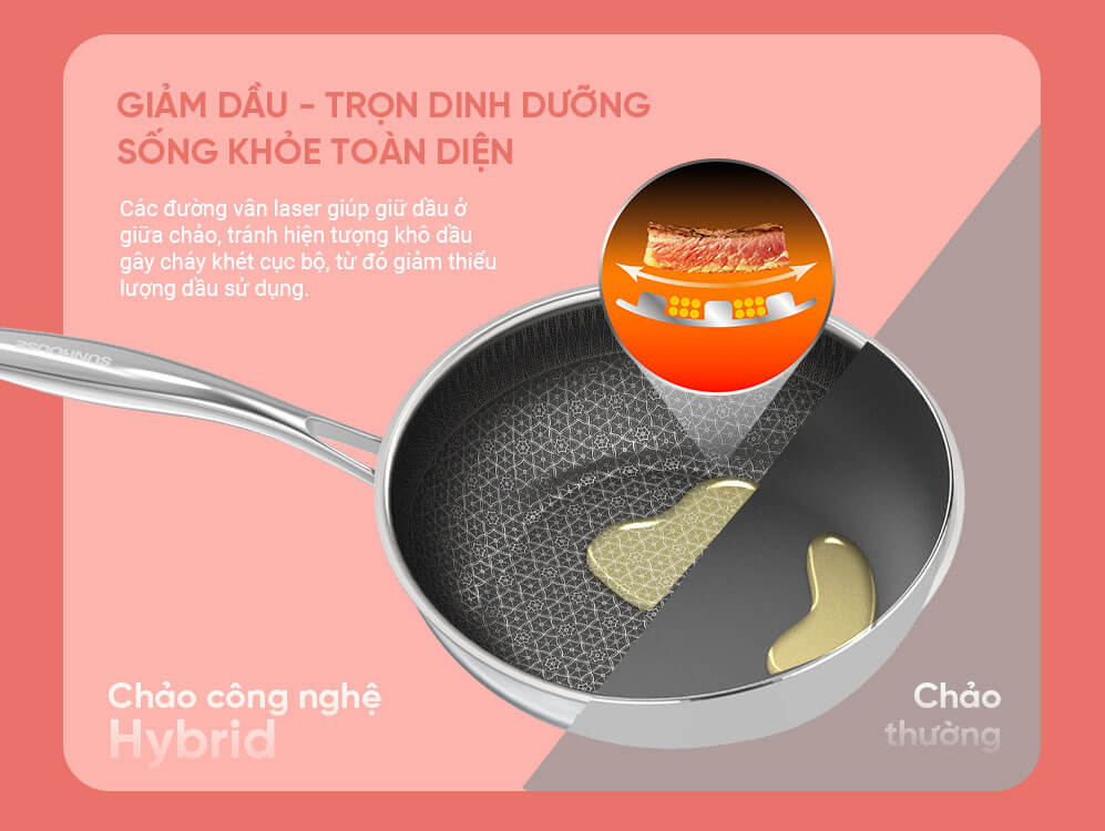 Hạn chế dầu ăn – Xào nấu tốt nhờ đường vân laser hiện đại
