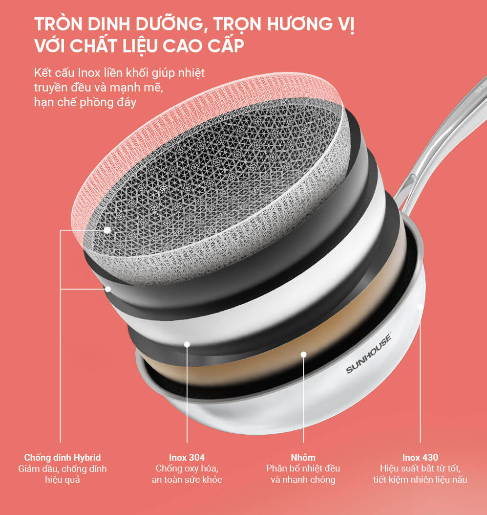 Inox nguyên khối siêu bền, hiệu suất bắt từ 100%