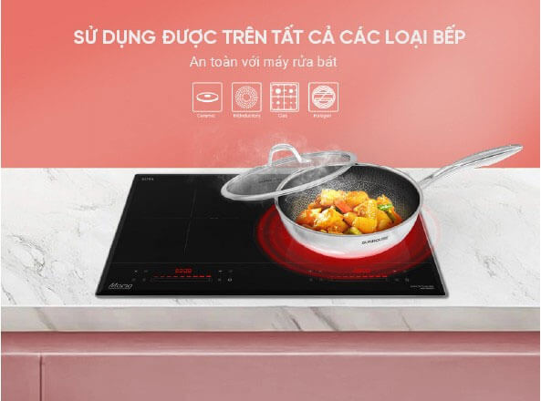 Sử dụng trên mọi loại bếp