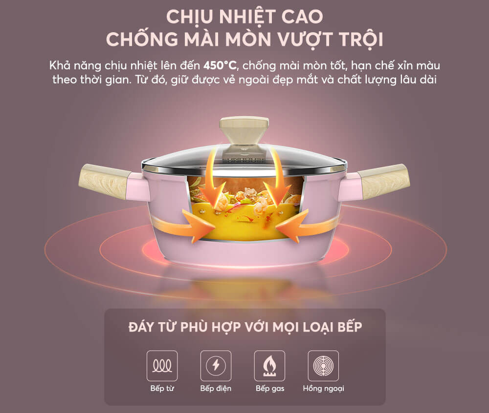 Dùng được trên mọi loại bếp – từ truyền thống đến bếp từ cao cấp nhập khẩu