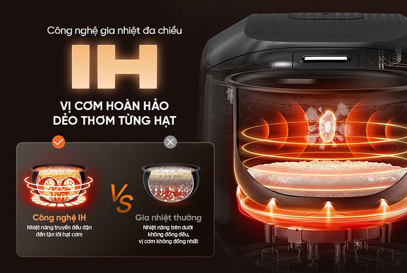 Nồi cơm cao tần Sunhouse Mama SHD8858 với công nghệ gia nhiệt đa chiều cho cơm dẻo thơm