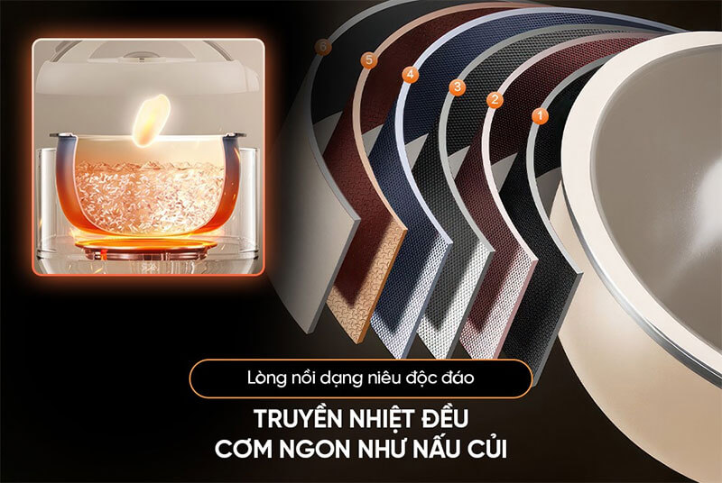 Lòng nồi dạng niêu – Truyền nhiệt đồng đều, cơm ngon hơn