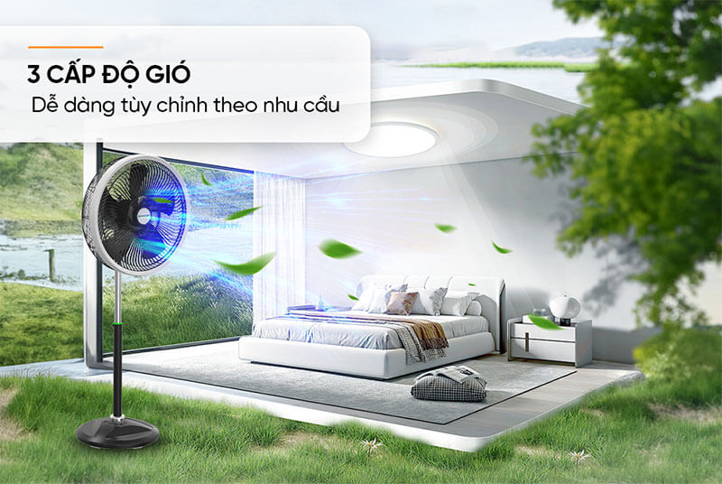 Ba cấp độ gió giúp điều chỉnh linh hoạt