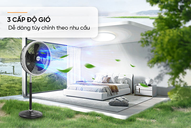 Ba cấp độ gió và góc quay rộng giúp làm mát hiệu quả