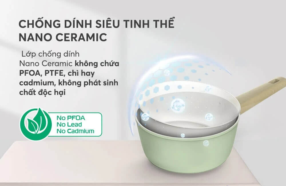 QUÁNH PHỦ SỨ NANO ĐÁY TỪ SUNHOUSE HEALTHY MP18T chống dính siêu tinh thể nano