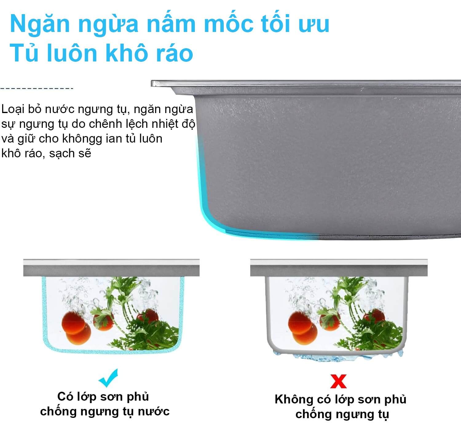 Chậu rửa bát inox chống xước Gento GT04-7848 Smart