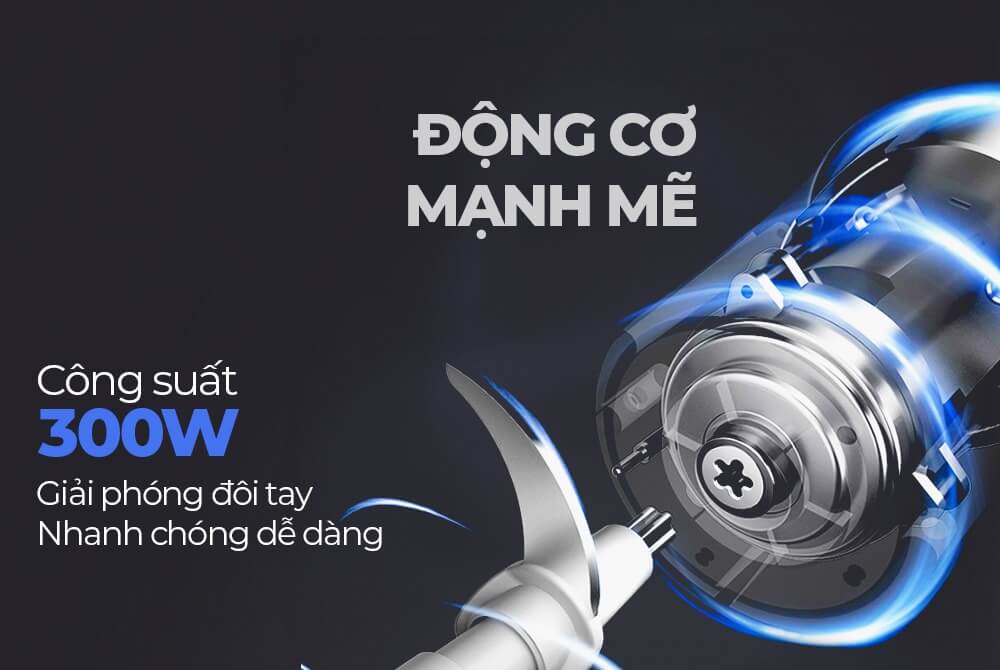 MÁY XAY THỊT SUNHOUSE SHD5412 động cơ mạnh mẽ