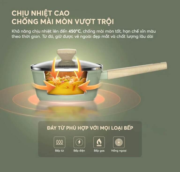 QUÁNH PHỦ SỨ NANO ĐÁY TỪ SUNHOUSE HEALTHY MP18T chịu nhiệt cao, chống mài mòn vượt trội