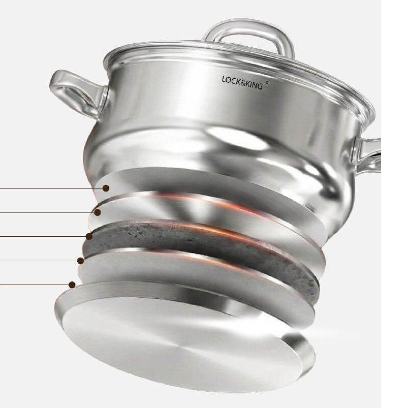 Bộ nồi inox 5 đáy cao cấp lock&king lk-3386 7 Bộ Nồi Inox 5 Đáy Cao Cấp Lock&King LK-3386 đáy 5 lớp