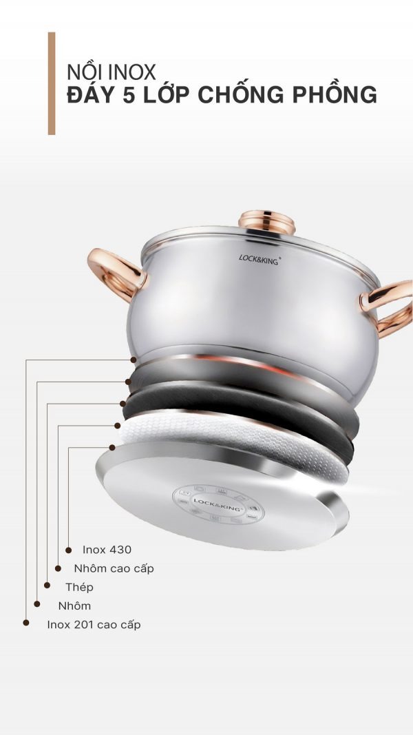 Nồi Inox 5 Đáy Cao Cấp Lock&King LK-3020
