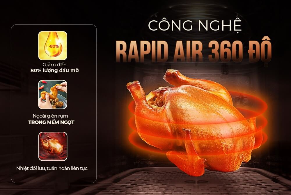Nồi Chiên Không Dầu 6.5L Sunhouse SHD4030 công nghệ Rapid Air