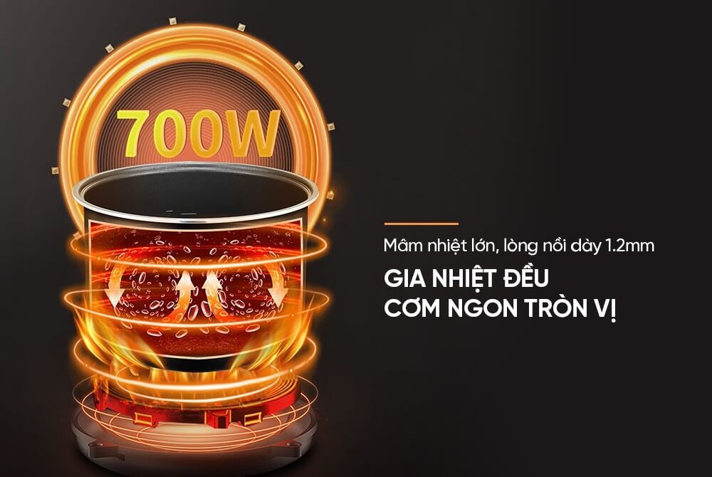 Nồi cơm điện tử 1. 5l sunhouse shd8825 10 Nồi cơm điện tử 1.5L Sunhouse SHD8825 6 công suất 700w
