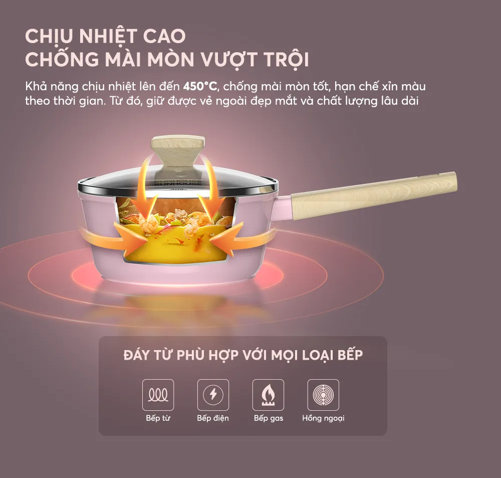 Quánh phủ sứ Nano đáy từ Sunhouse Healthy MP18P 3