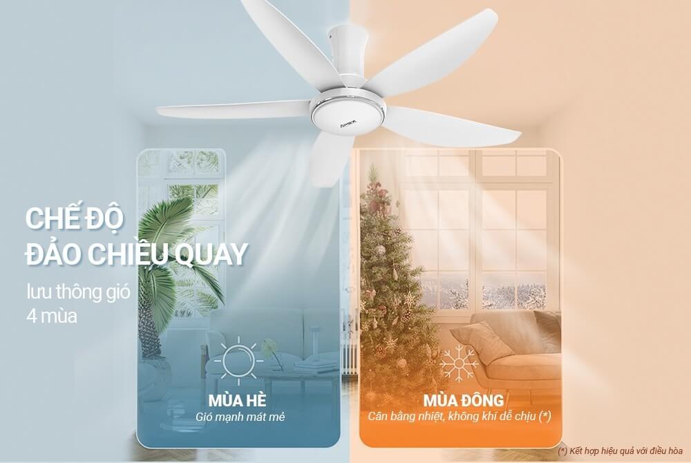 Quạt trần 5 cánh có đèn SUNHOUSE APEX APF7676W chế độ đảo chiều quay