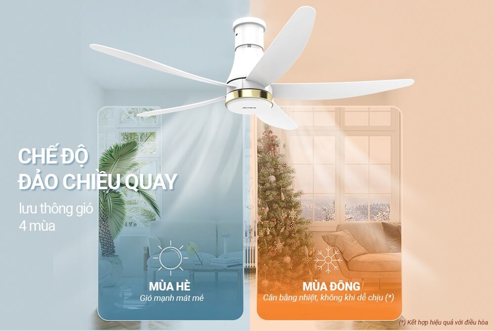 QUẠT TRẦN 5 CÁNH CÓ ĐÈN SUNHOUSE APEX APF7680W đảo chiều quay 4 mùa
