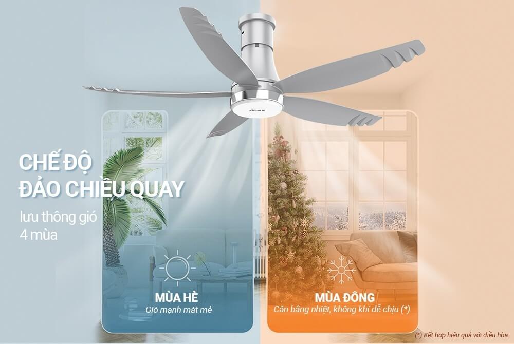Quạt Trần 5 Cánh Có Đèn SUNHOUSE APEX APF7681G chế độ đảo chiều quay