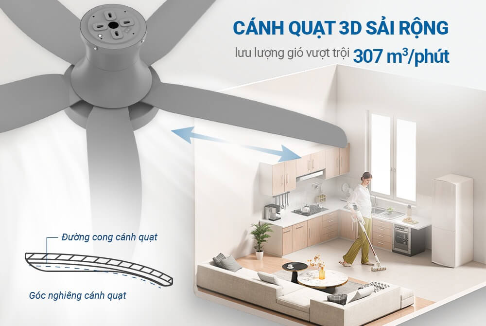 Quạt trần 5 cánh có đèn SUNHOUSE APEX APF7685G động cơ BLDC cánh quạt 3D sải rộng