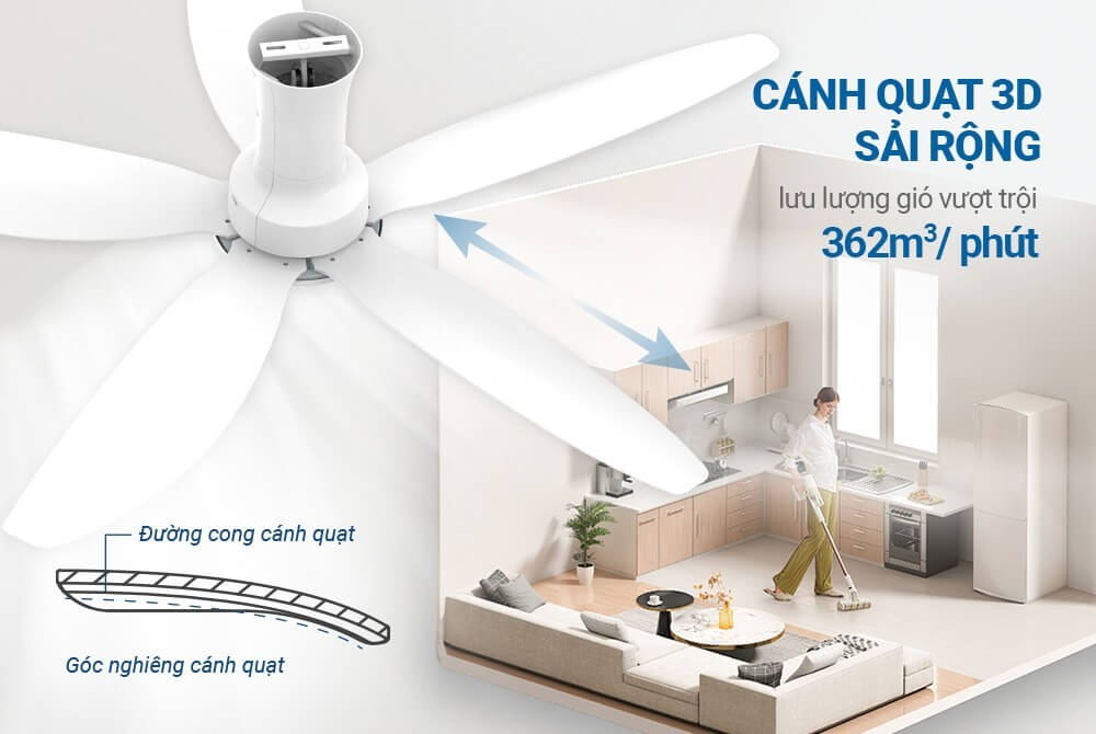 Quạt trần 5 cánh sunhouse apex apf7669w 7 Quạt trần 5 cánh SUNHOUSE APEX APF7669W cánh quạt 3D sải rộng