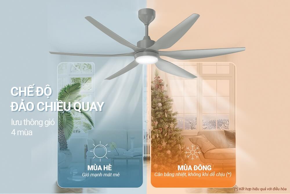 Quạt Trần Sunhouse Apex 6 Cánh APF7698 chế độ đảo chiều quay