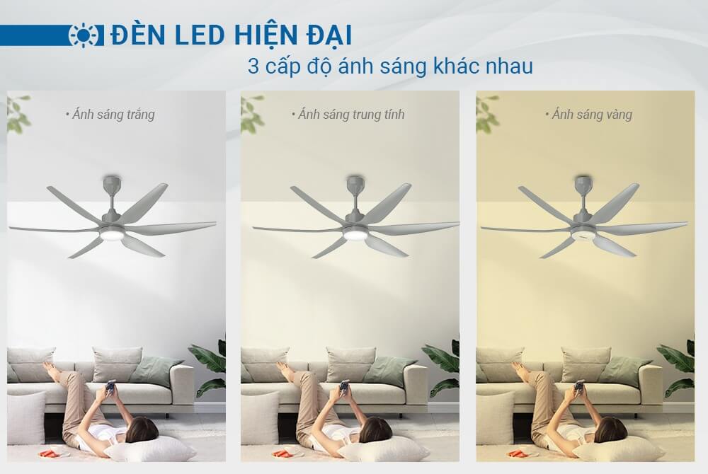 Quạt Trần Sunhouse Apex 6 Cánh APF7698 đèn led 3 màu