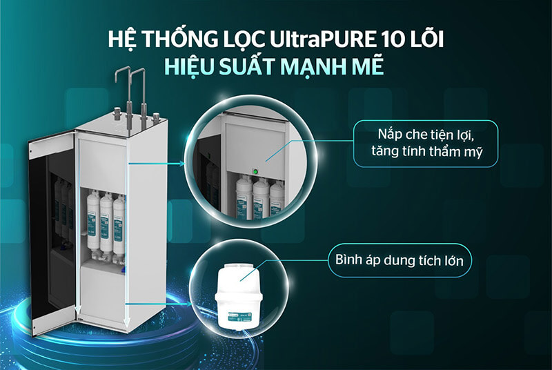 Máy lọc nước ro sunhouse sha8695m ultrapure 10 lõi 7 Máy lọc nước RO Sunhouse SHA8695M UltraPURE